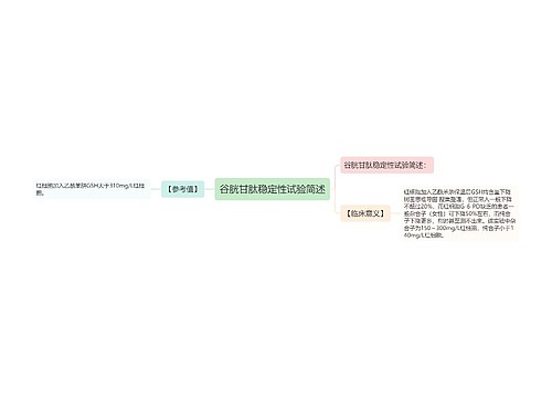 谷胱甘肽稳定性试验简述