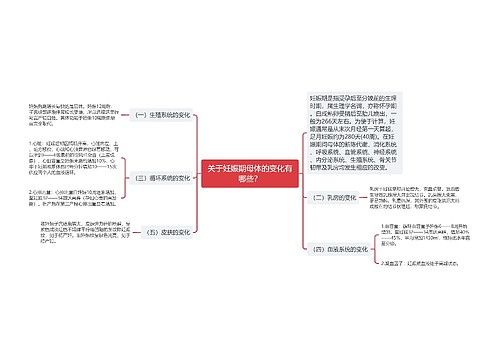 关于妊娠期母体的变化有哪些？