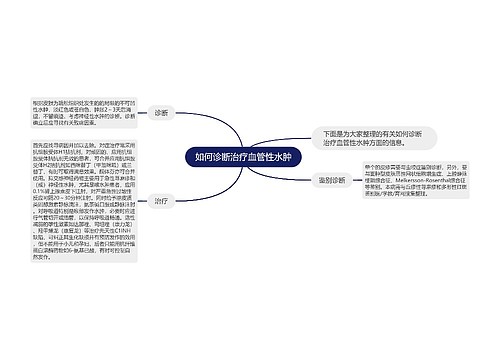 如何诊断治疗血管性水肿