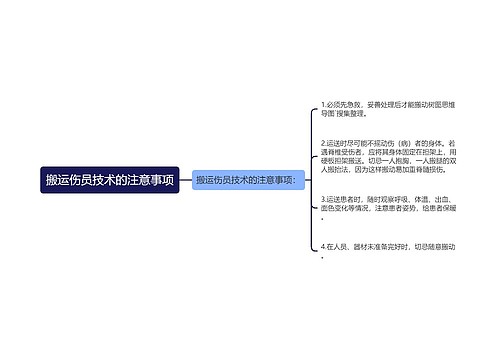 搬运伤员技术的注意事项