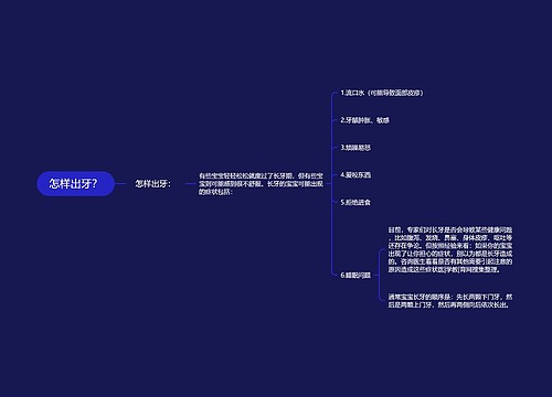 怎样出牙？