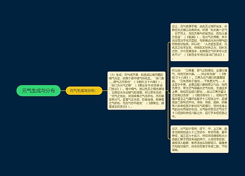 元气生成与分布