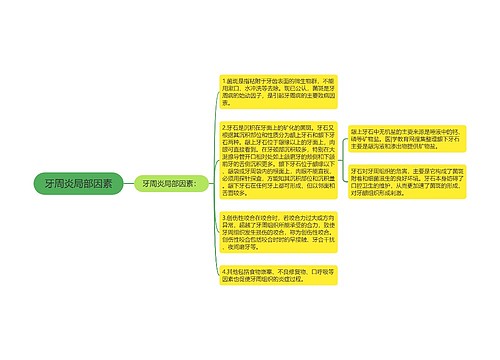 牙周炎局部因素