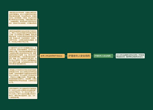 护理老年人安全用药