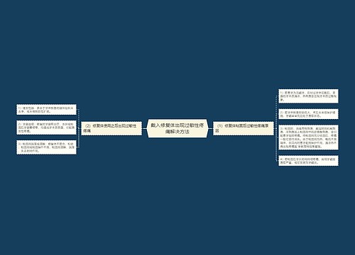 戴入修复体出现过敏性疼痛解决方法