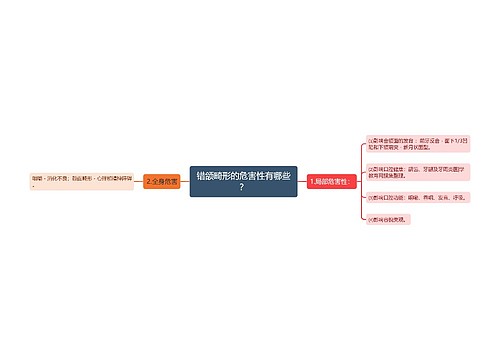 错颌畸形的危害性有哪些？