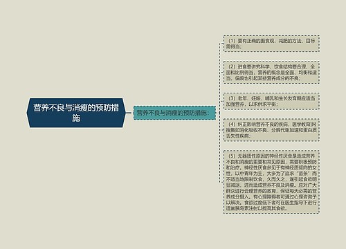 营养不良与消瘦的预防措施