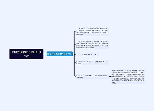 腰肌劳损患者的社区护理措施