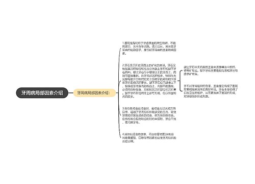 牙周病局部因素介绍