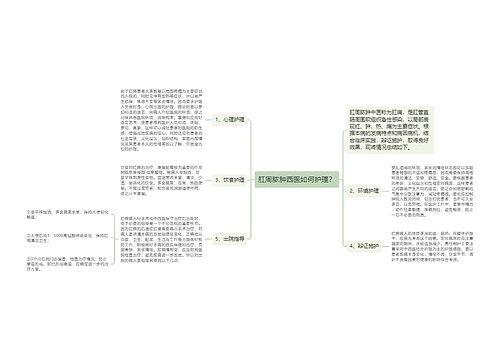 肛周脓肿西医如何护理？