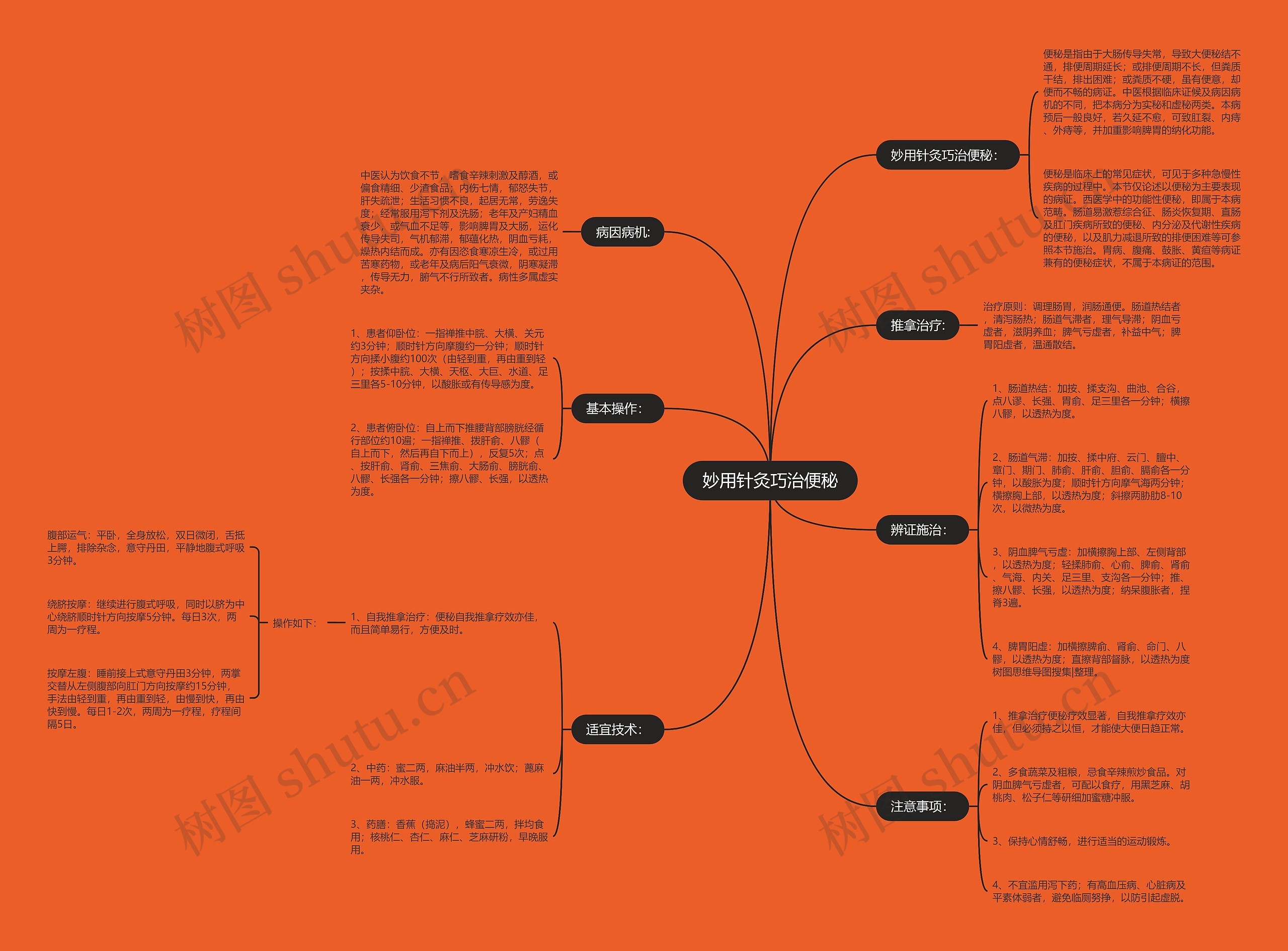 妙用针灸巧治便秘 妙用针灸巧治便秘