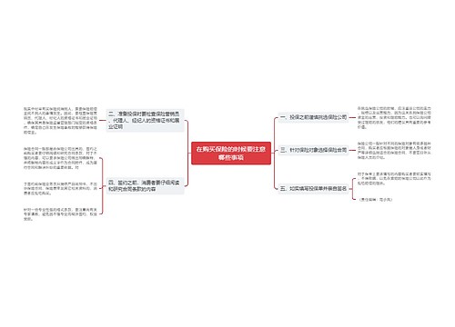 在购买保险的时候要注意哪些事项