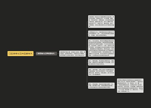 口腔溃疡与五种因素有关