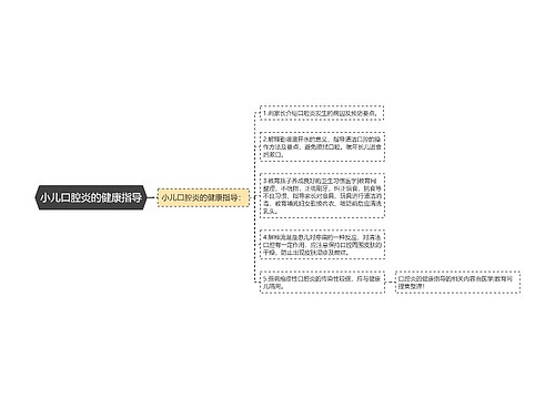 小儿口腔炎的健康指导