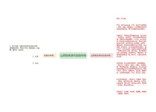 山药的来源与功效作用