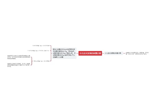 小儿生长发育的体重计算