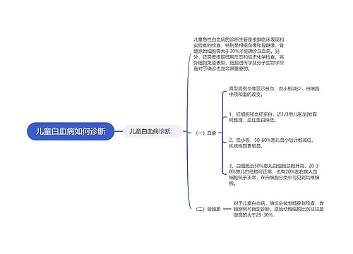 儿童白血病如何诊断