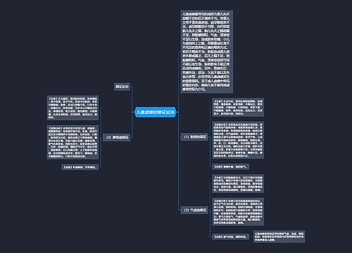 儿童虚痿的辩证论治