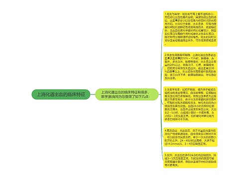 上消化道出血的临床特征