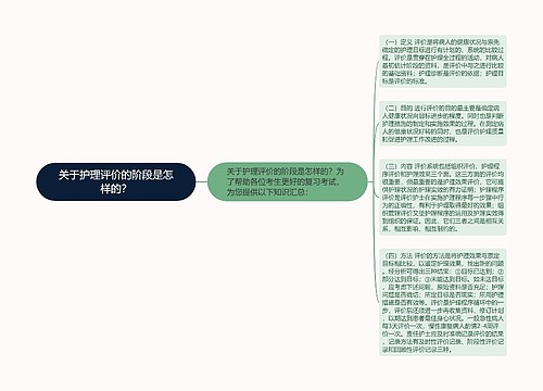 关于护理评价的阶段是怎样的？