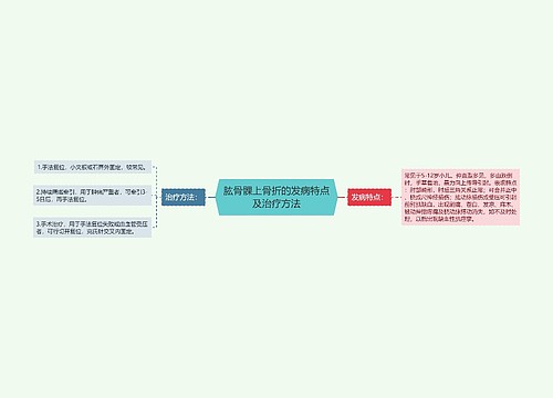 肱骨髁上骨折的发病特点及治疗方法