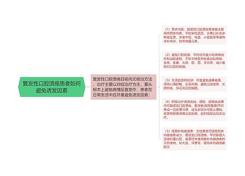 复发性口腔溃疡患者如何避免诱发因素