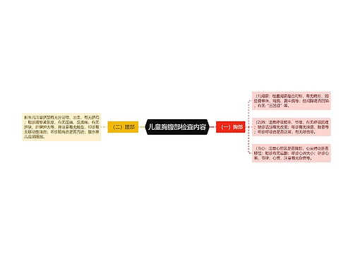 儿童胸腹部检查内容