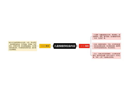 儿童胸腹部检查内容