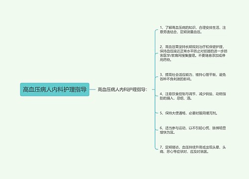 高血压病人内科护理指导