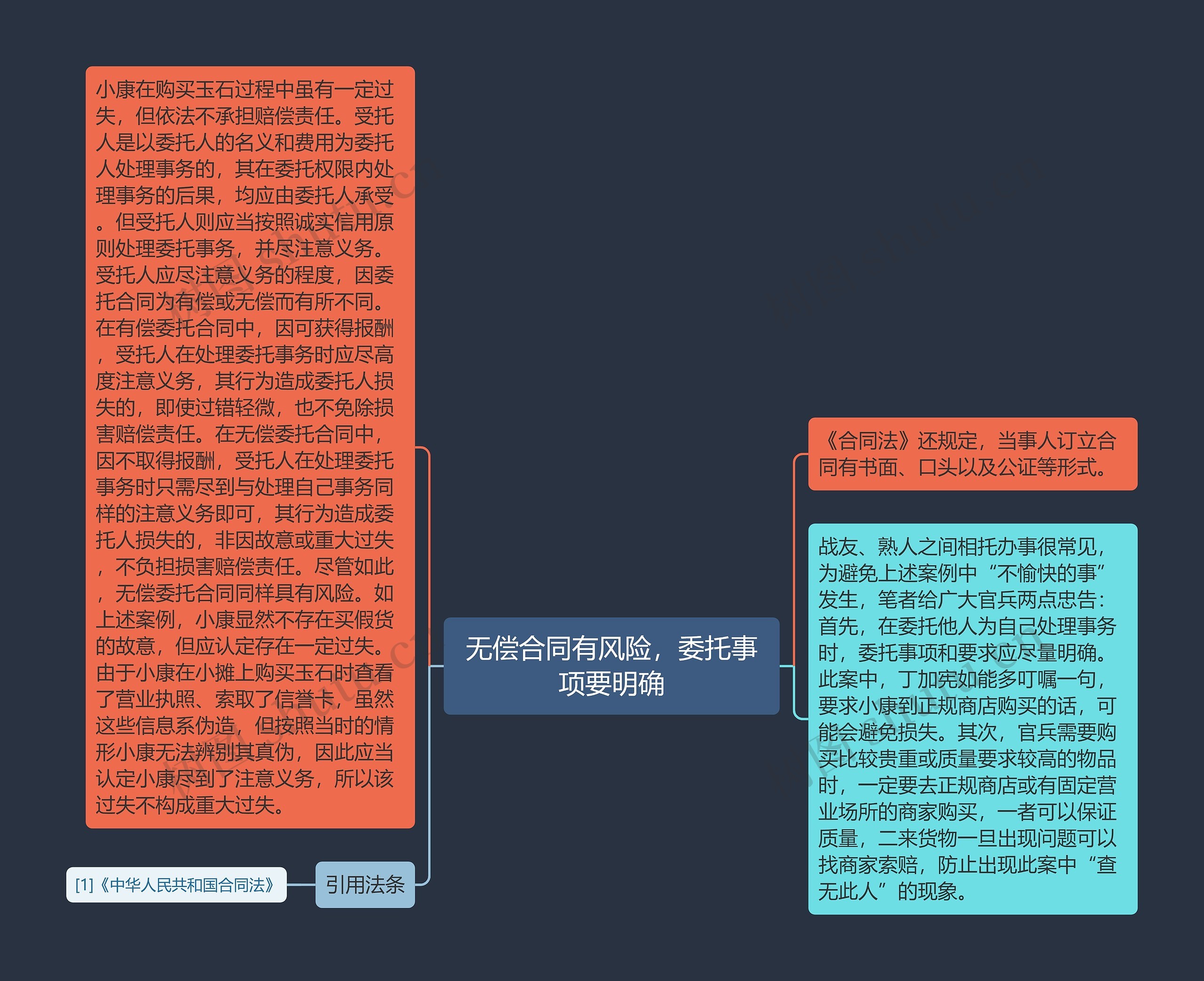 无偿合同有风险，委托事项要明确