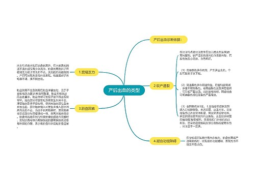 产后出血的类型