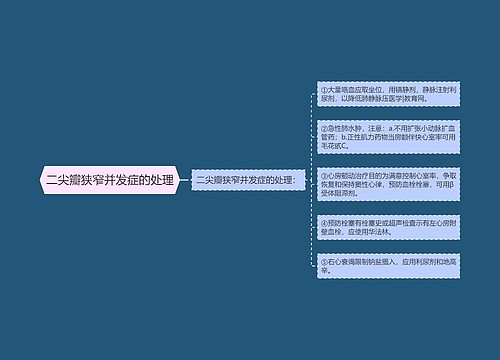 二尖瓣狭窄并发症的处理