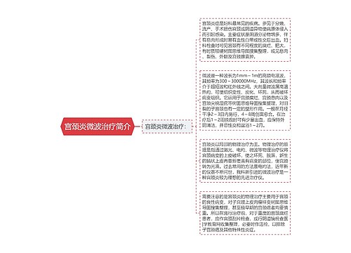 宫颈炎微波治疗简介