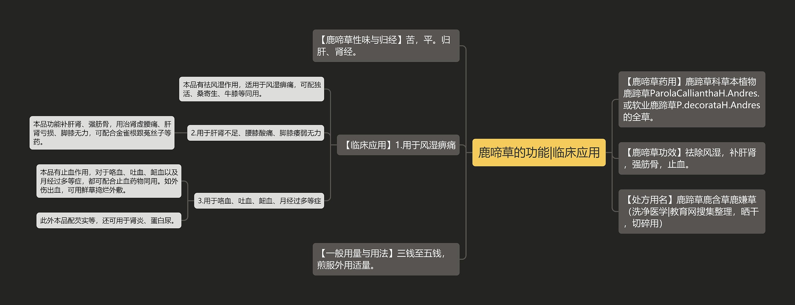 鹿啼草的功能|临床应用 鹿啼草的功能|临床应用