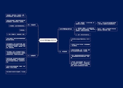 内科护理胆囊炎胆石症