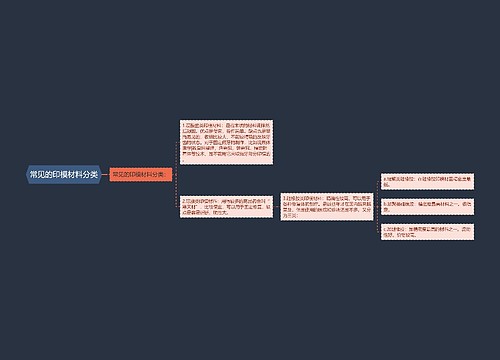常见的印模材料分类