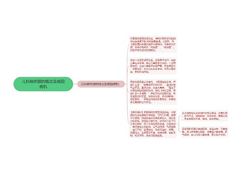 儿科病痄腮的概念及病因病机