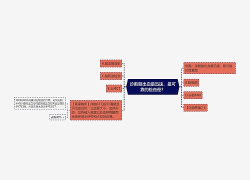 诊断脑出血最迅速、最可靠的检查是？