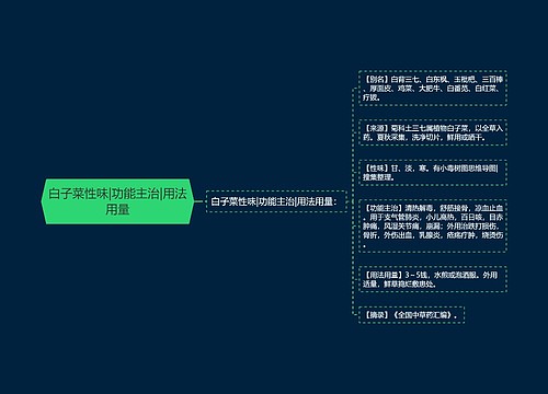 白子菜性味|功能主治|用法用量