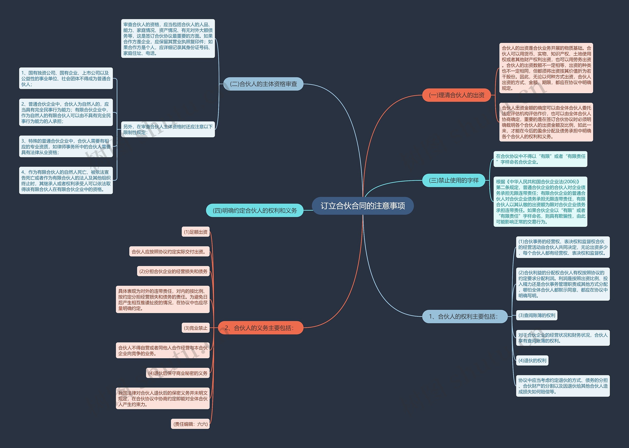 订立合伙合同的注意事项 订立合伙合同的注意事项