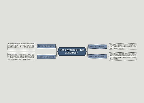 压疮炎性浸润期有什么临床表现特点？