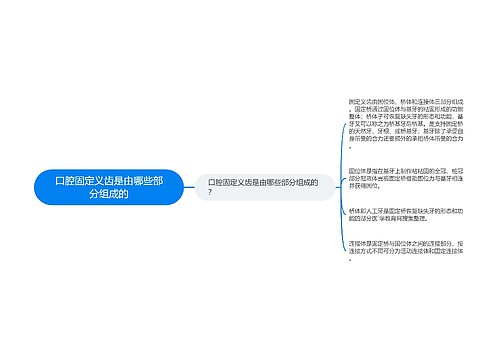 口腔固定义齿是由哪些部分组成的