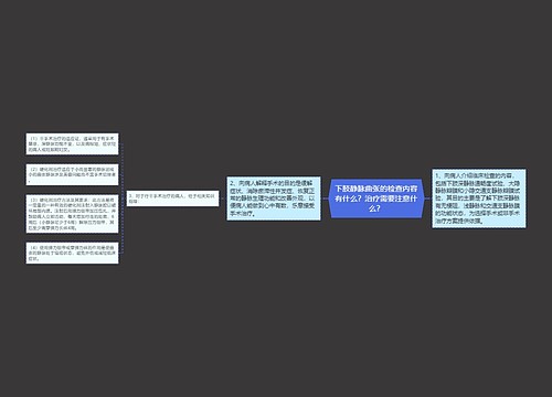 下肢静脉曲张的检查内容有什么？治疗需要注意什么？