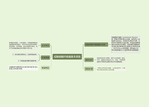 成釉细胞纤维瘤基本信息