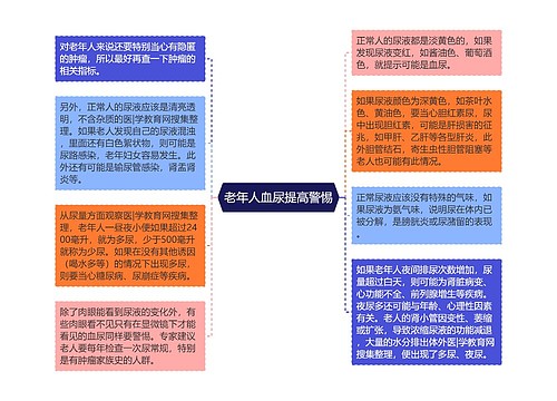 老年人血尿提高警惕