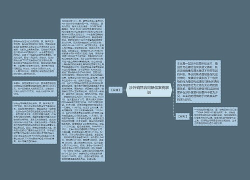 涉外销售合同赔偿案例解说