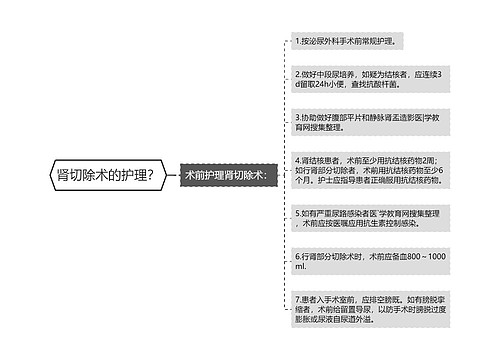 肾切除术的护理？