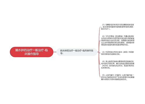 脑水肿的治疗一般治疗-临床操作指导