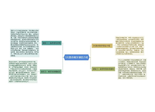 3大致命刷牙误区介绍