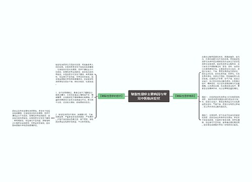 皲裂性湿疹主要病因与常见中医临床症状